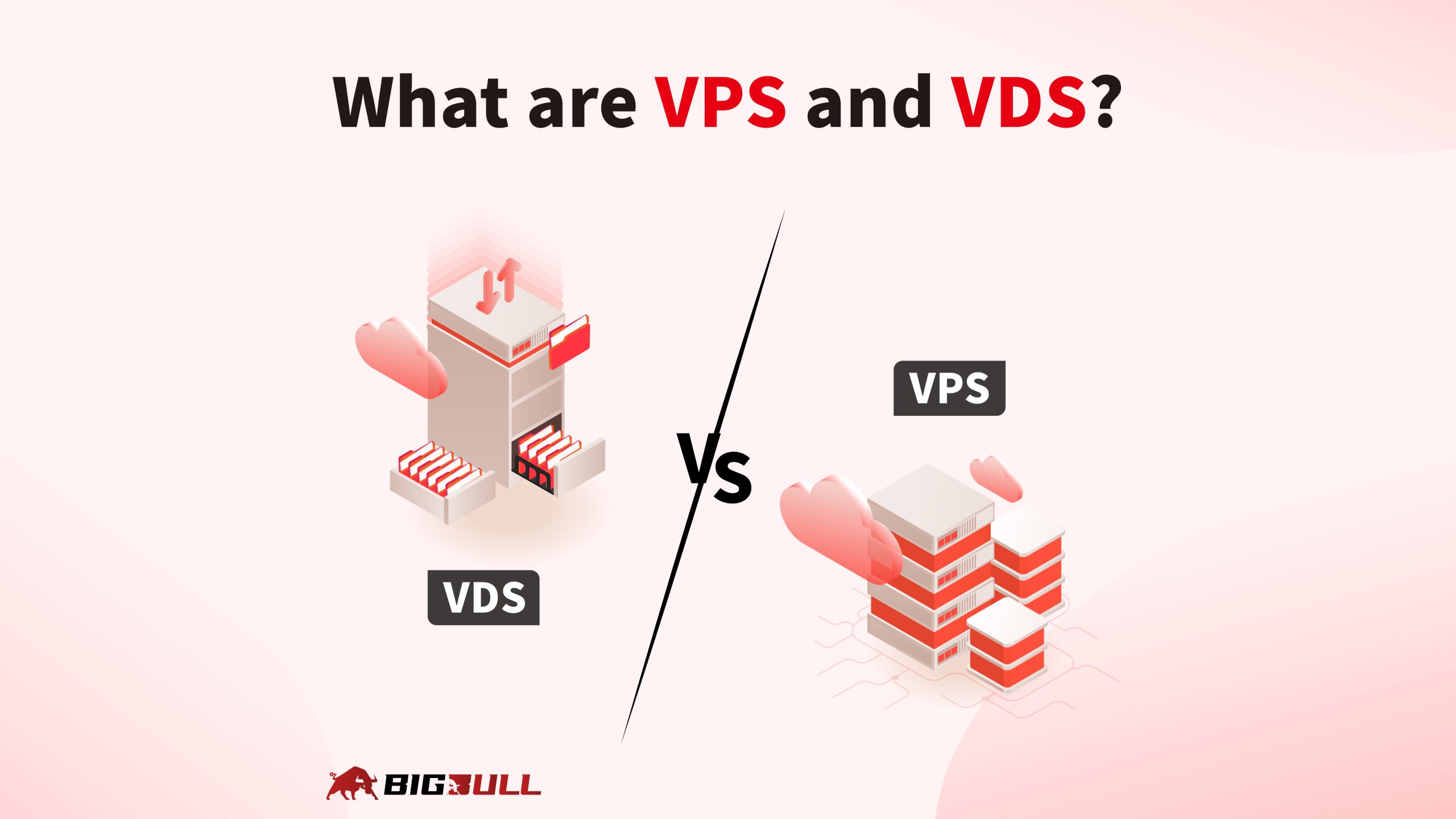 VPS and VDS Unveiled: The Ultimate Guide to Choosing Your Perfect Virtual Server